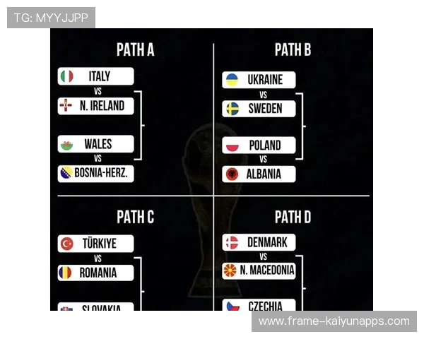 世界杯此组进入极端结果概率极高